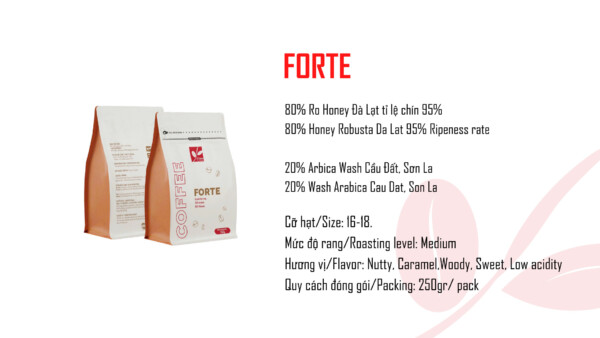 Forte 250g